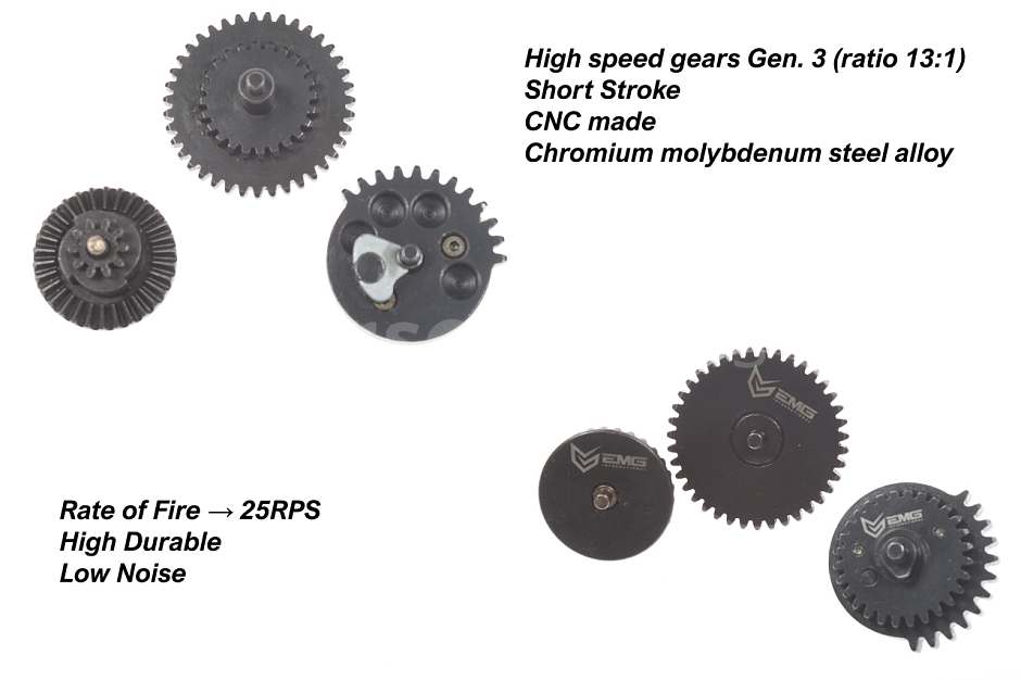 src_2_gears.jpg