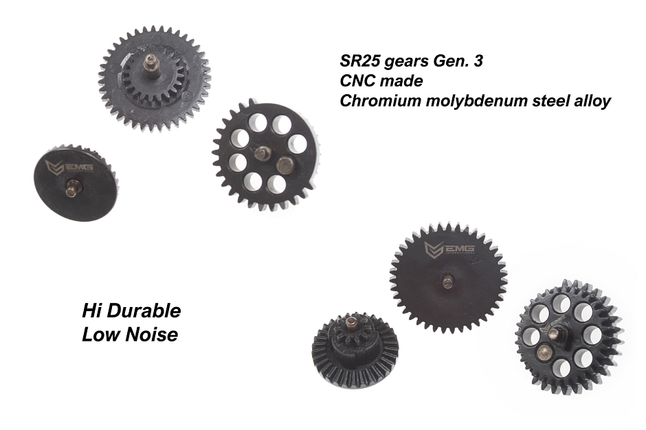 src_3_gears.jpg