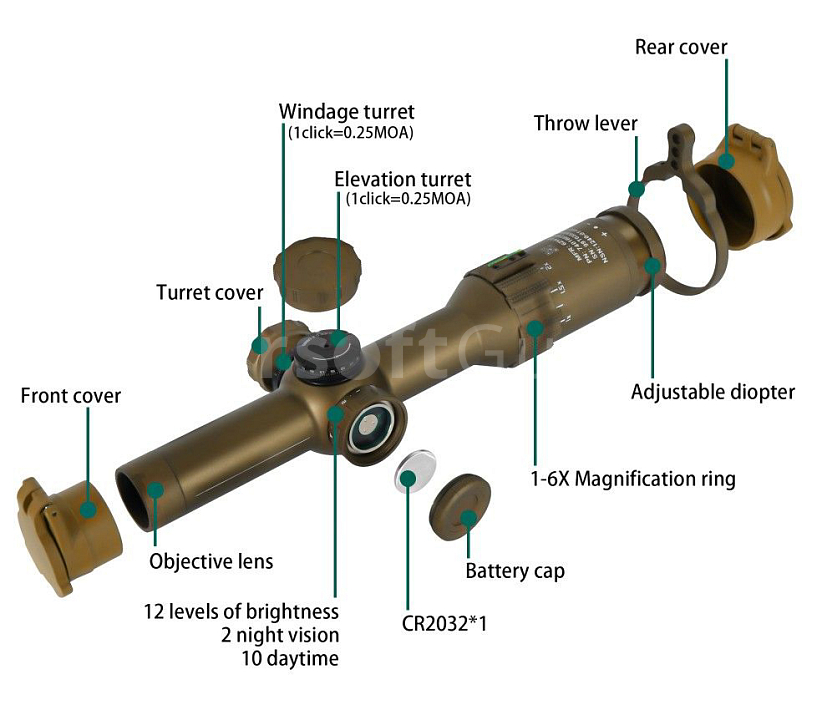 src_EGL_PUS_SIGT_16X24_T_3.jpg