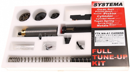 Plný upgrade kit M4A1, Expert, Systema