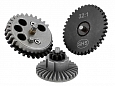 main_photo_32_1_shs_gears.jpg